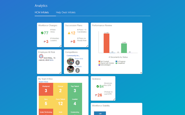 Analytics