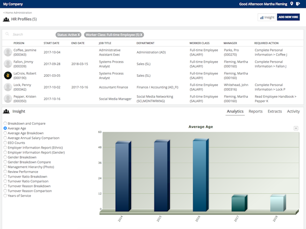 Company profile