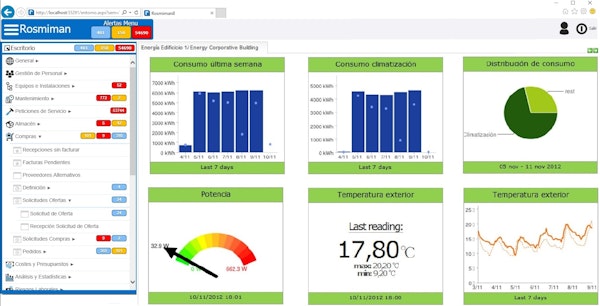 Energy and sustainability management