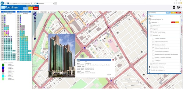 Real estate and property management