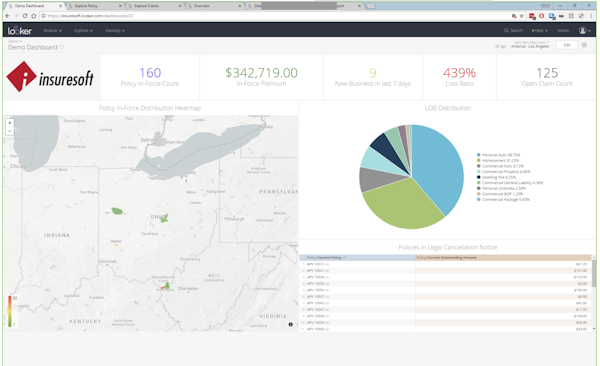 Policy dashboard