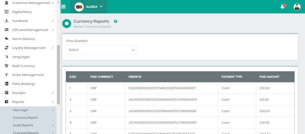 Currency report