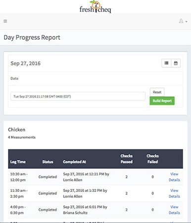 Day progress report