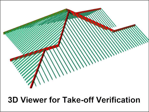 Take-off verification