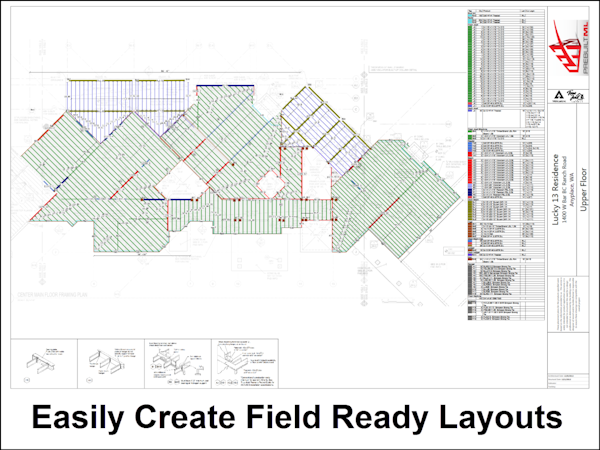 Create layouts