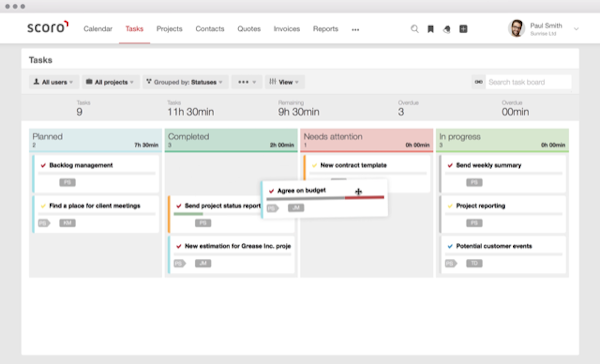 Task board
