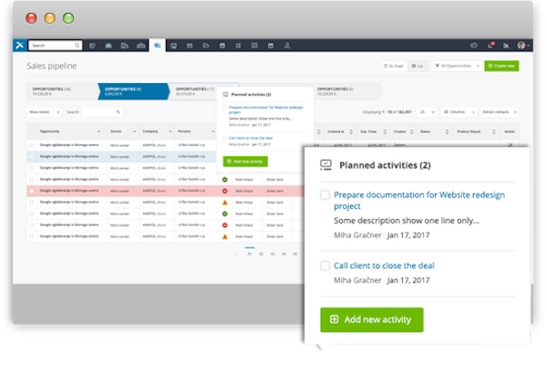 Sales pipeline
