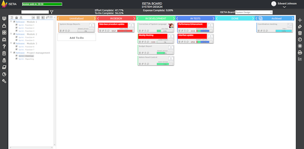 Task board