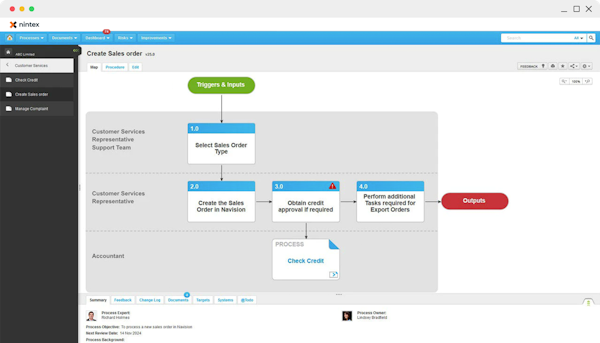 Process mapping