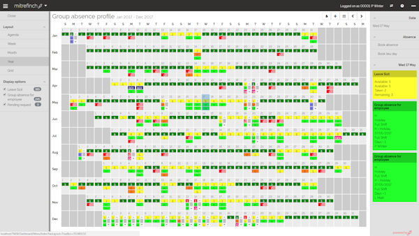 Group absence profile