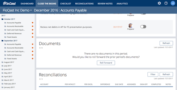 Accounts payable