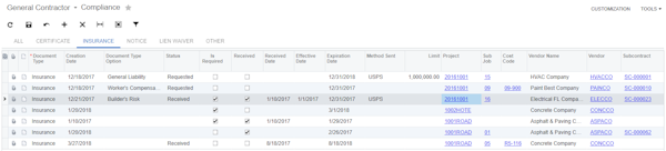 Construction compliance detail