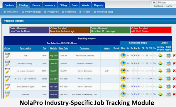 Custom job tracking