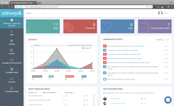 Dashboard