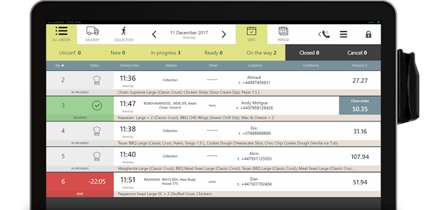 Delivery order management