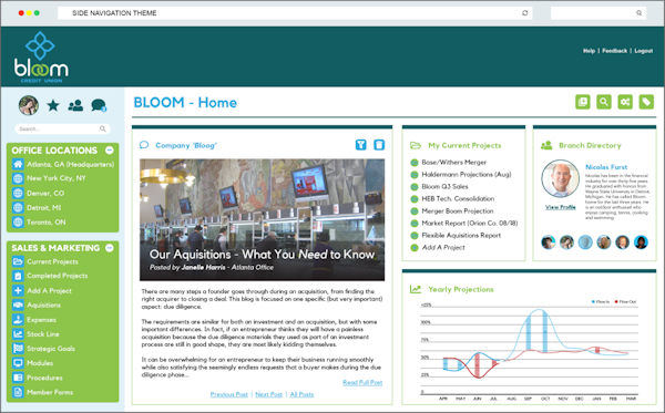 Dashboard layout 4