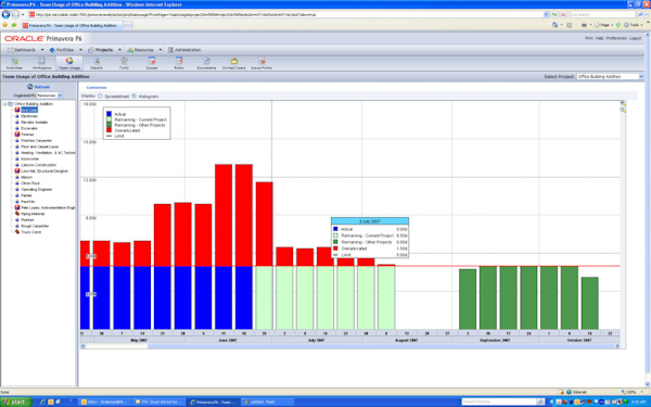 Resource optimization