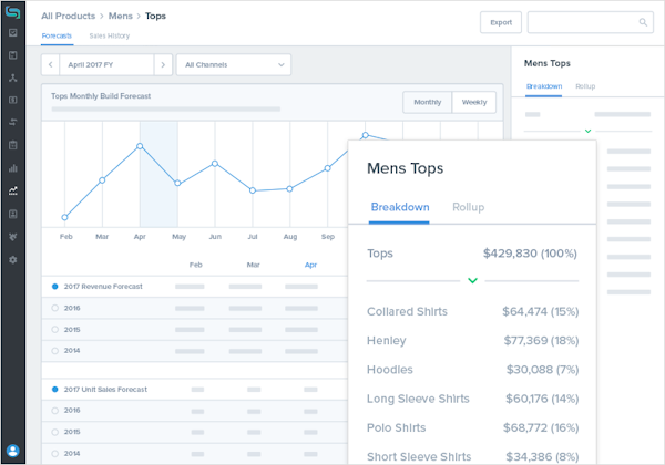 Stitch Software - 2020 Reviews, Free Demo & Pricing