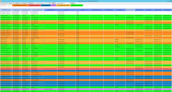Appointments dashboard