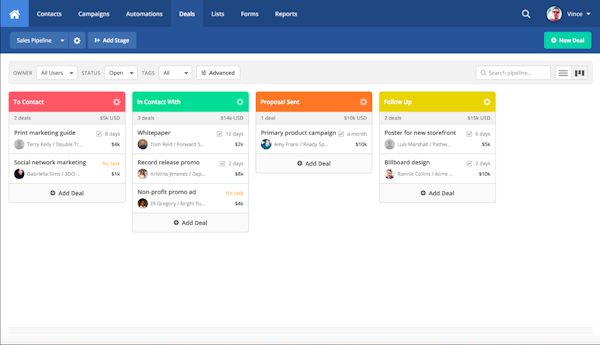 Intuitive CRM