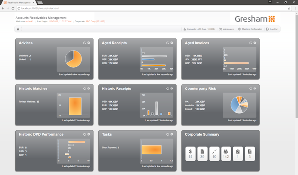 Accounts receivable management