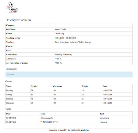 Report card