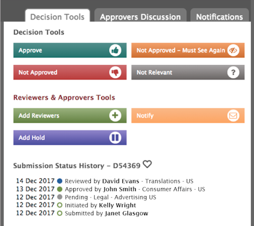 Review and approval workflow