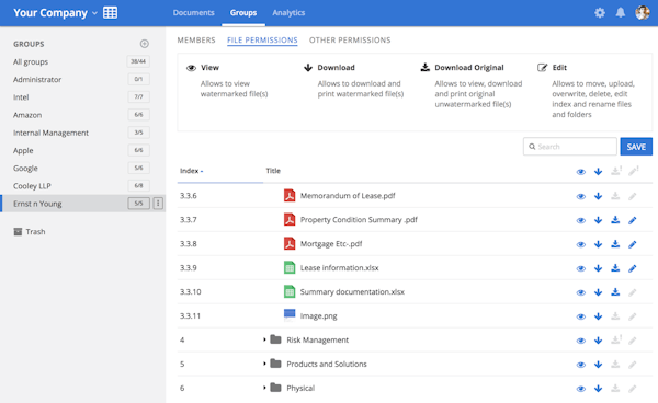 File permissions