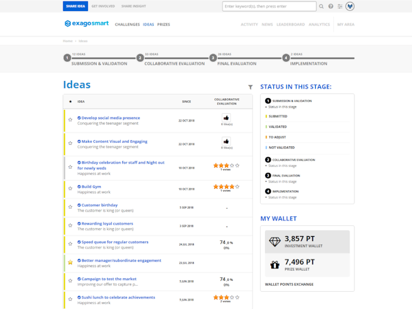 Ideas page