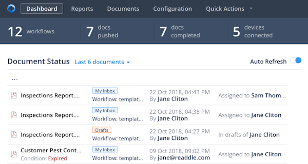 Admin dashboard