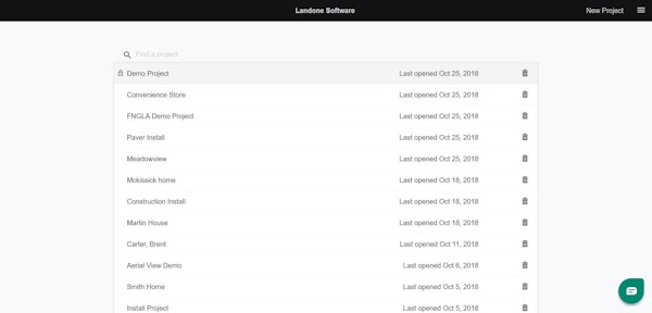 Project dashboard