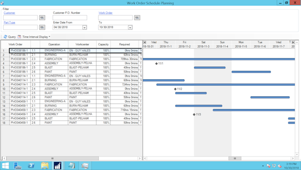 Work order scheduling
