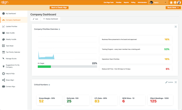Company dashboard