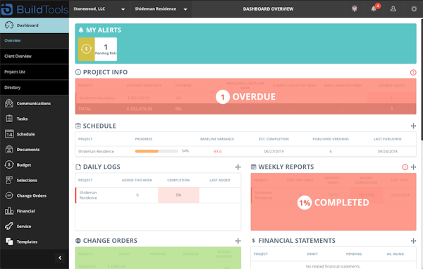 Dashboard