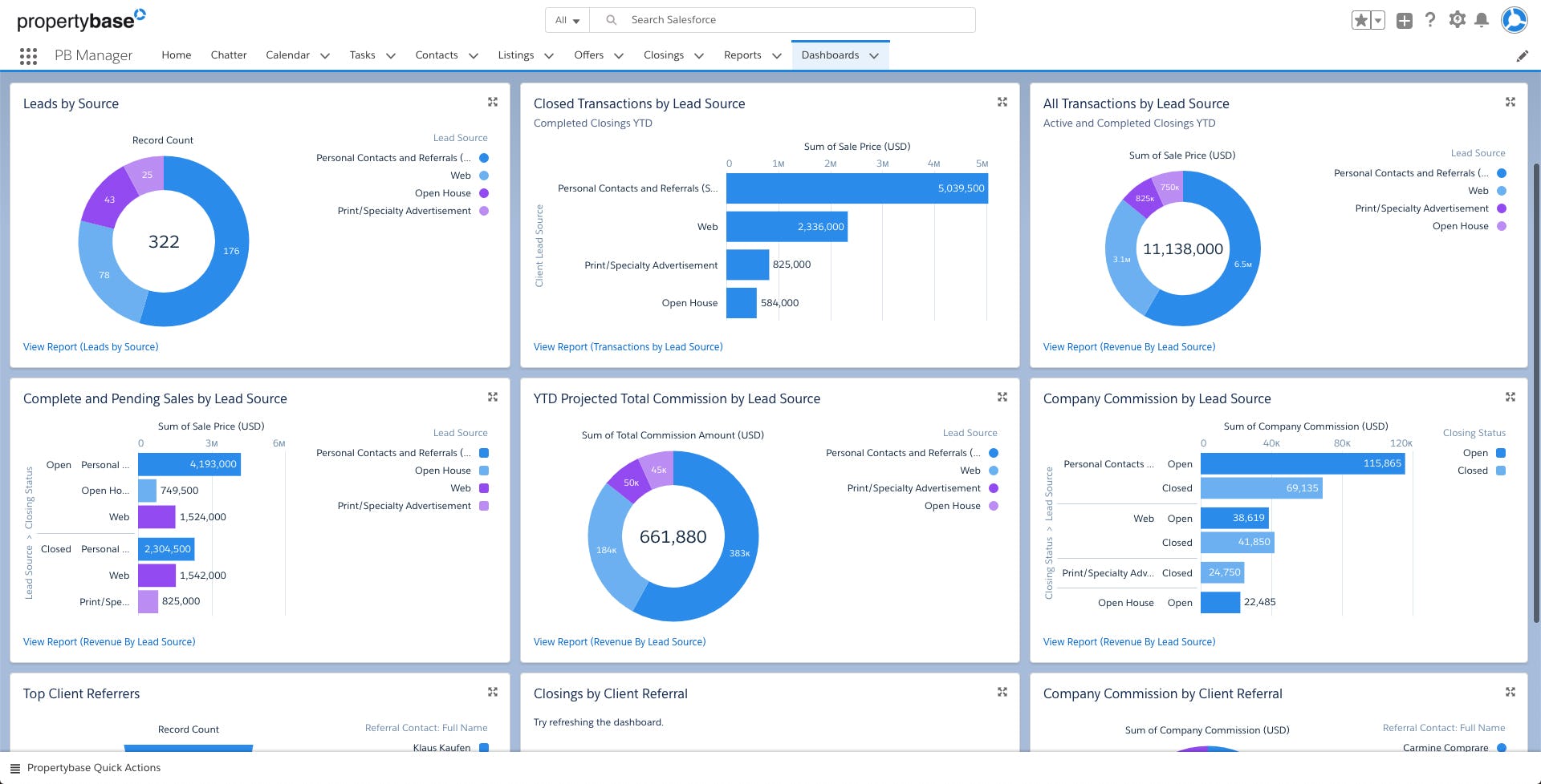 Propertybase Software Reviews Preise Live Demos