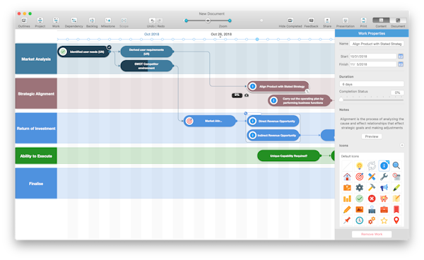 Gantt chart light view
