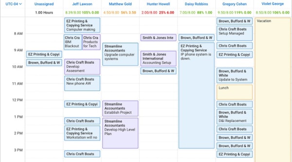 ConnectWise Manage scheduler screenshot