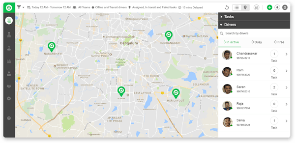 Administrator dashboard