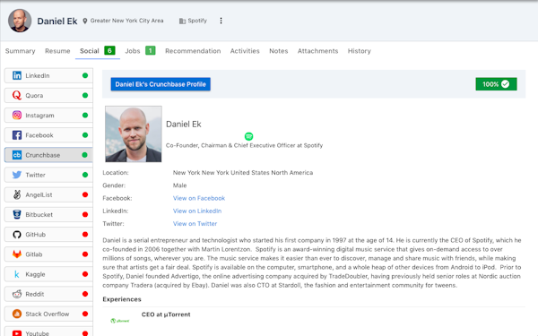 Candidate profile