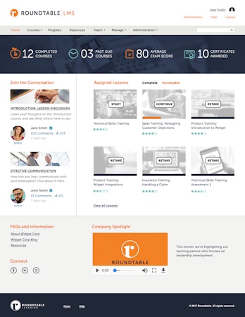 Learner dashboard