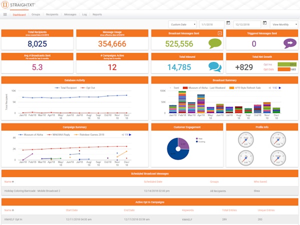 Dashboard