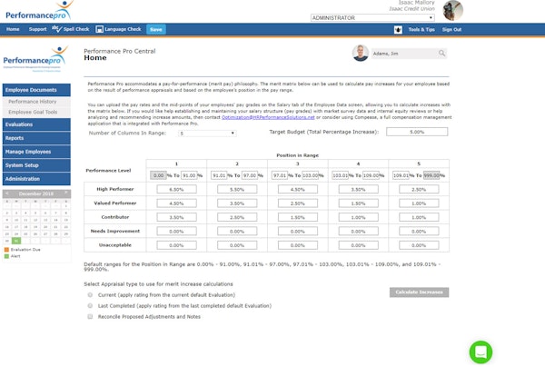 Merit matrix