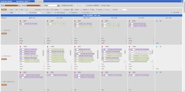Capacity planning