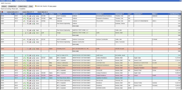Report view