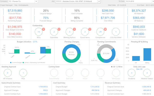 Jonas Premier analytics