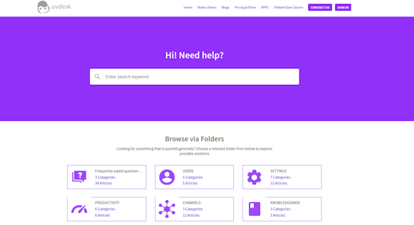 Support panel