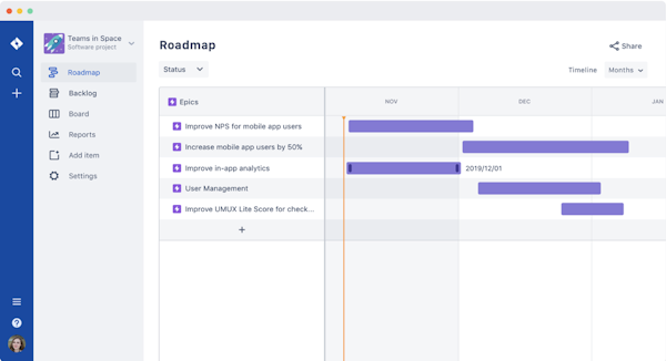 Roadmap