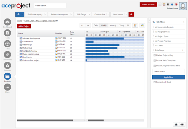 Gantt chart view