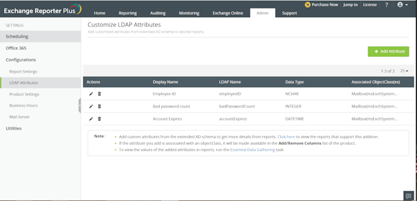 LDAP attributes