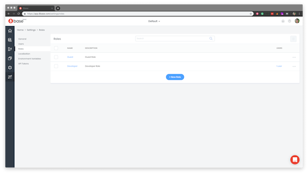 Roles and permissions